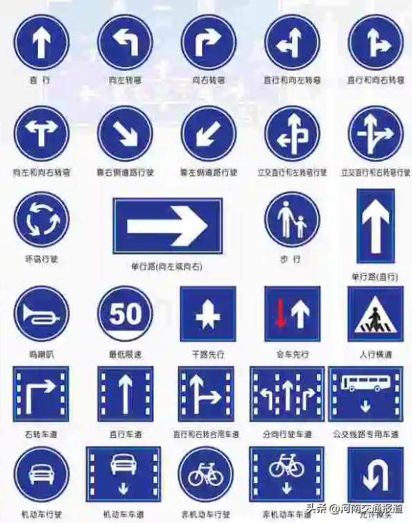 最新交通标志标线大全及解释,一图读懂道路交通标志和标线