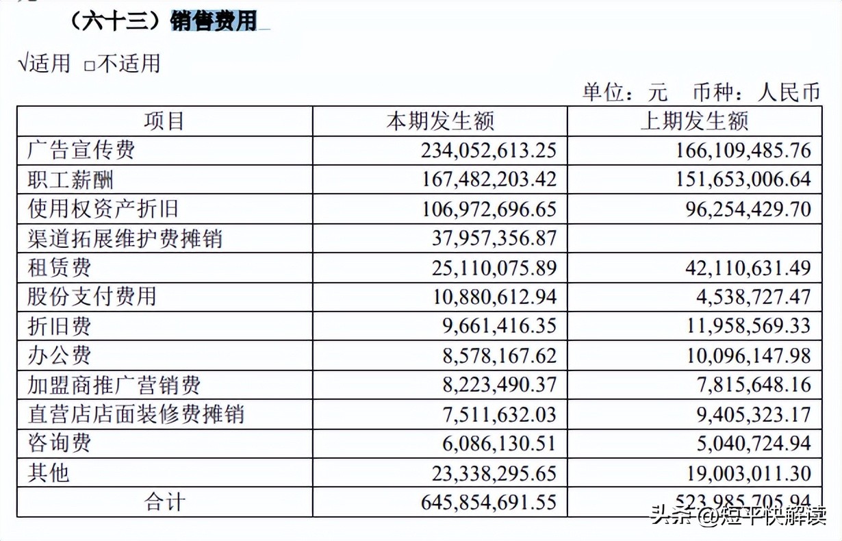 绝味食品连锁门店,绝味食品经营