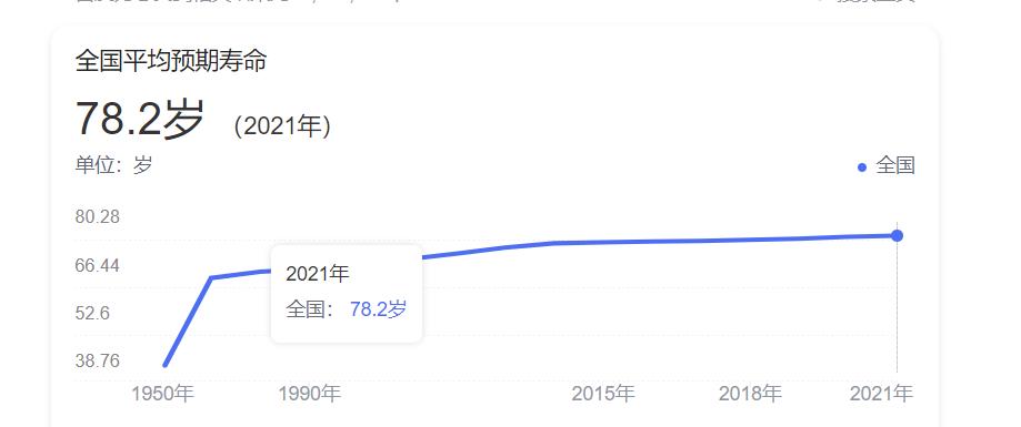 全民免费医疗的国家有哪些,医疗教育免费的国家有哪些