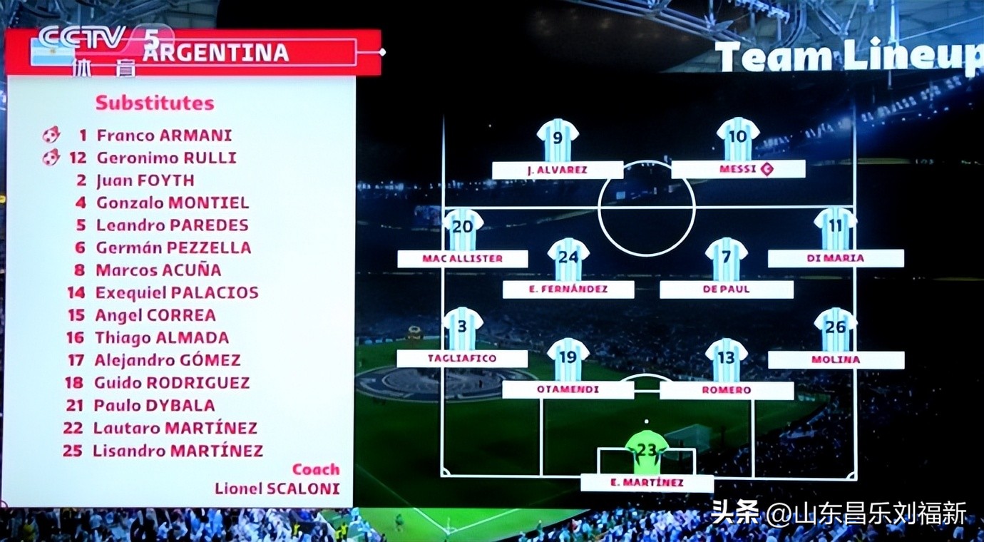 我看世界杯之廿八：阿根廷队VS法国队[决赛上]（2022·12·18）