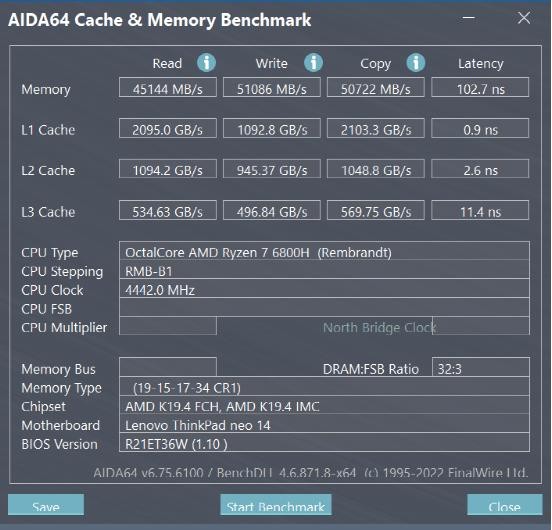 thinkpadneo14性能测试,thinkpadneo14品质