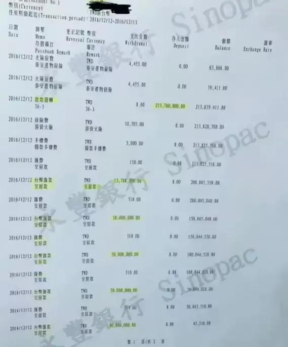 大s吐槽汪小菲完整版视频,台湾网粉怎么看待汪小菲大s事情