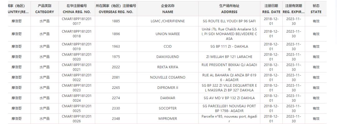 世界杯中国32强,世界杯32强国家