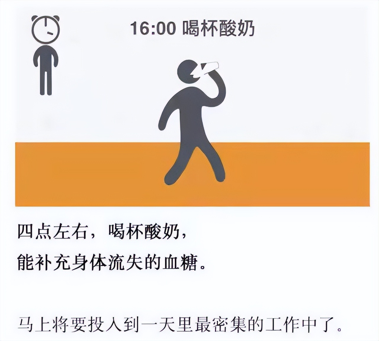 医生全球公认的24小时作息表,国家公认的健康作息时间表
