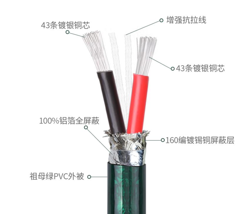 开博尔纯银音频话筒线,开博尔数字光纤音频线