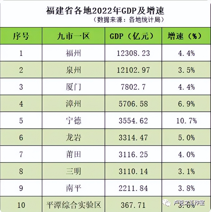 福建：向海而生（全文）