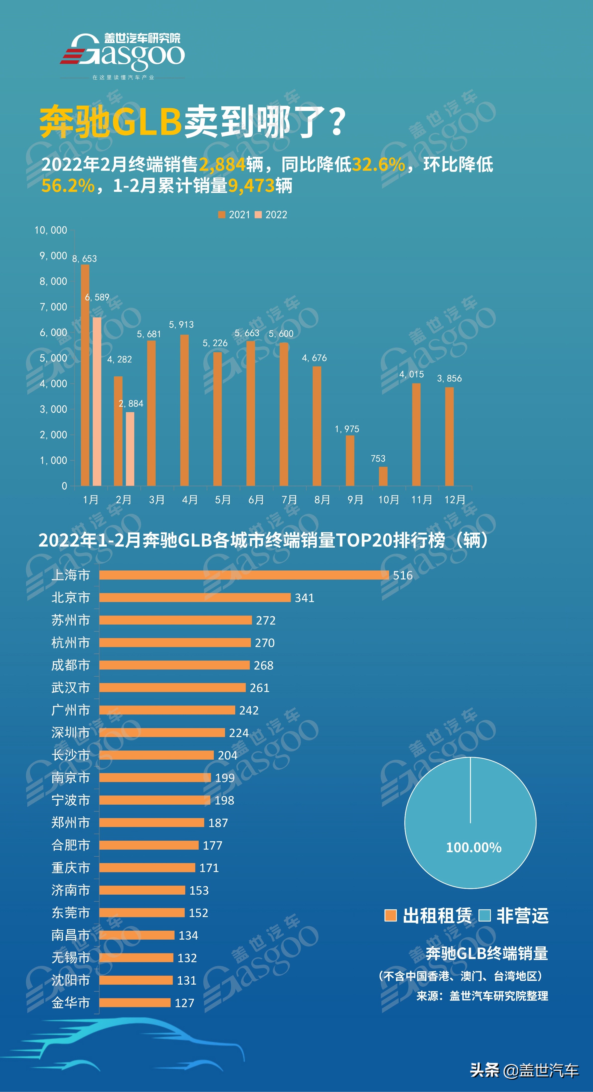 <html>
<head><title>502BadGateway</title></head>
<body>
<center><h1>502BadGateway</h1></center>
<hr><center>nginx</center>
</body>
</html>
<!--apaddingtodisableMSIEandChromefriendlyerrorpage-->
<!--apaddingtodisableMSIEandChromefriendlyerrorpage-->
<!--apaddingtodisableMSIEandChromefriendlyerrorpage-->
<!--apaddingtodisableMSIEandChromefriendlyerrorpage-->
<!--apaddingtodisableMSIEandChromefriendlyerrorpage-->
<!--apaddingtodisableMSIEandChromefriendlyerrorpage-->
