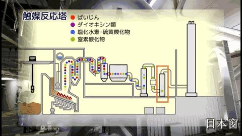 日本人为何自觉分类垃圾,为什么日本的垃圾分类做得这么好