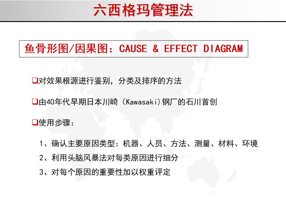 我的精益之路,精益管理六西格玛绿带考试几道题