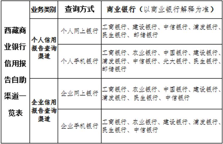 银行申请延期还款会影响征信吗,申请延期三天还款对征信有影响么