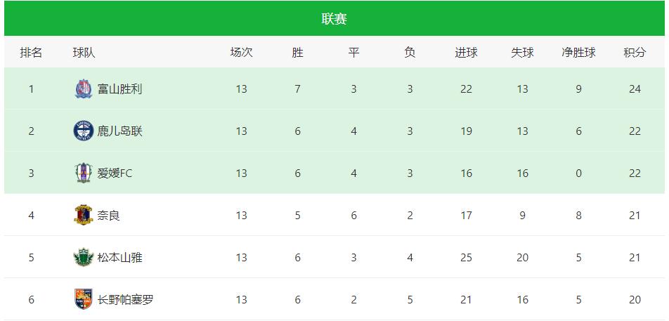 沉不了的胜利船，拿不到的欧国杯