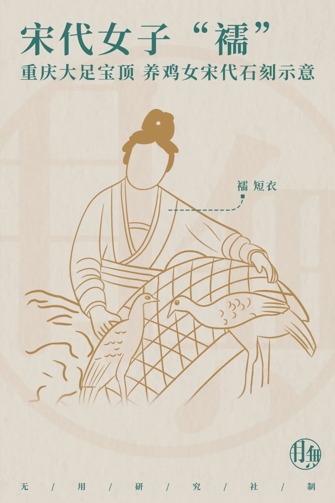 瀹嬫湞濂冲瓙鎶硅兏鏈嶉グ,瀹嬫湞濂冲瓙鏈嶉グ鍥鹃壌