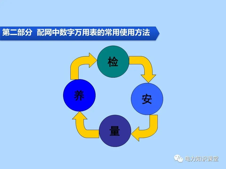 指针式万用表使用是怎么看数字的,数字万用表的使用注意事项有哪些