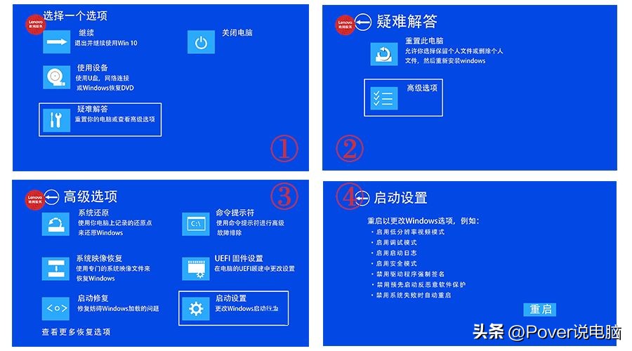 minidp转dp蓝屏解决方案,电脑蓝屏终止代码大全及解决方案