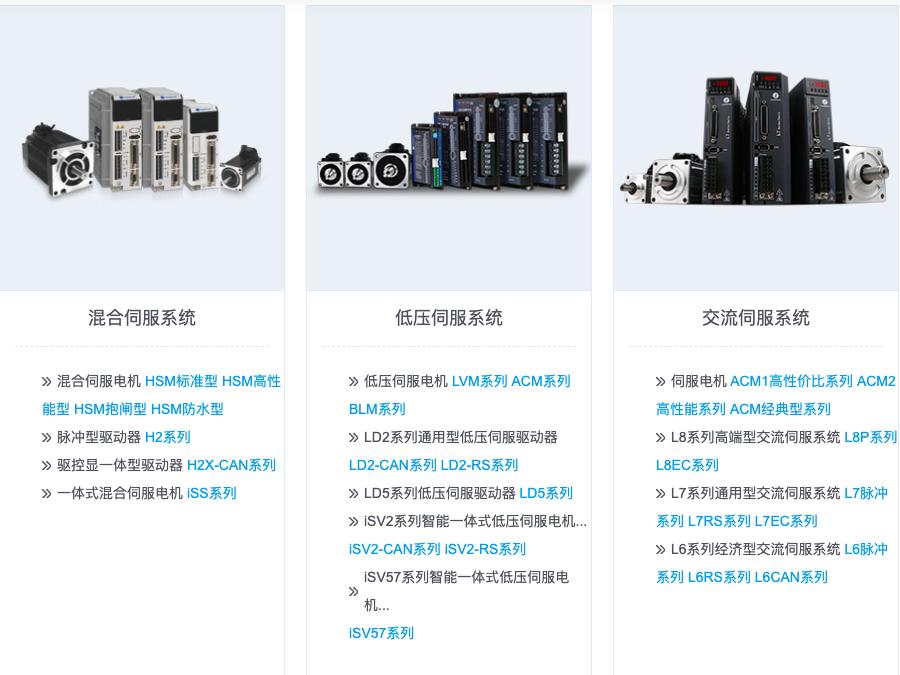 每天了解一家上市公司,雷赛智能控制股份有限公司