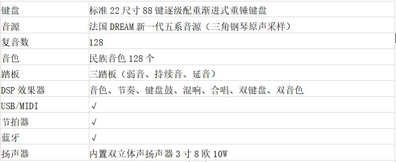 初学者家用电钢琴十大型号,初学者电钢琴推荐百元蓝牙