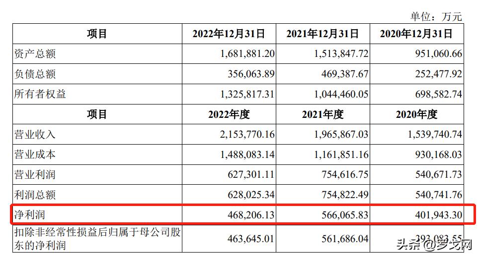 中国十大物流企业最新排名,中国最赚钱的物流公司第一名是谁