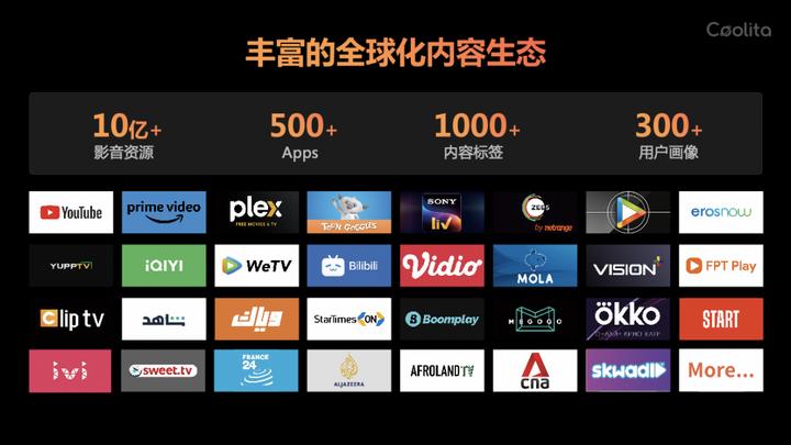 酷开70寸智慧大屏,酷开科技