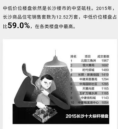 2022长沙限购买房建议,2023年怎样才能在长沙买房