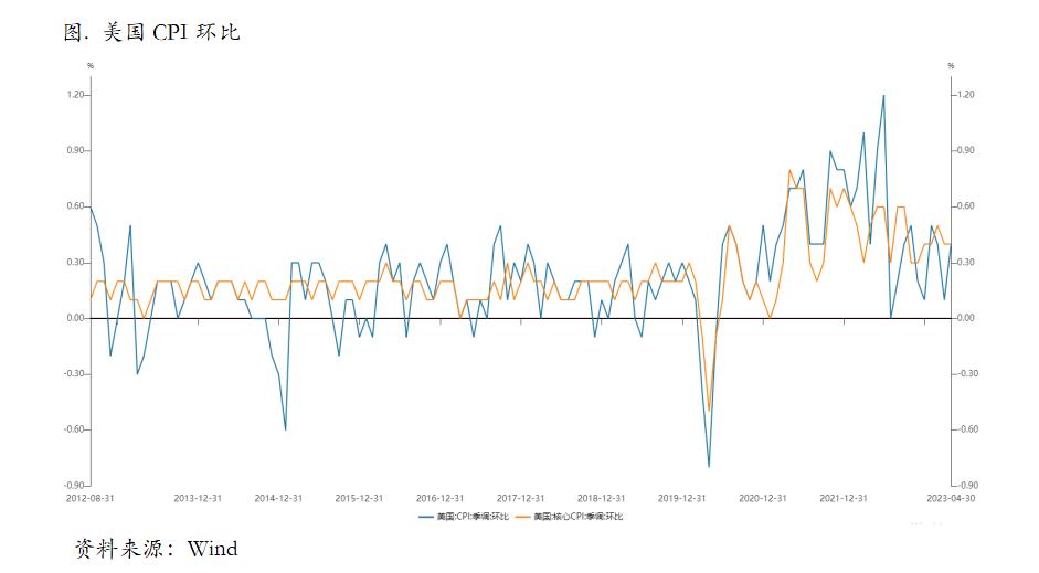 2022年1月17日沪铜期货分析,铜期货周五夜盘冲高回落