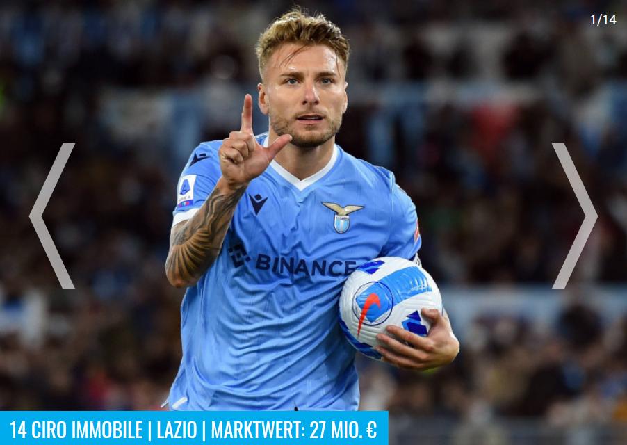 2020意大利球员身价排名,国际米兰几个意大利球员