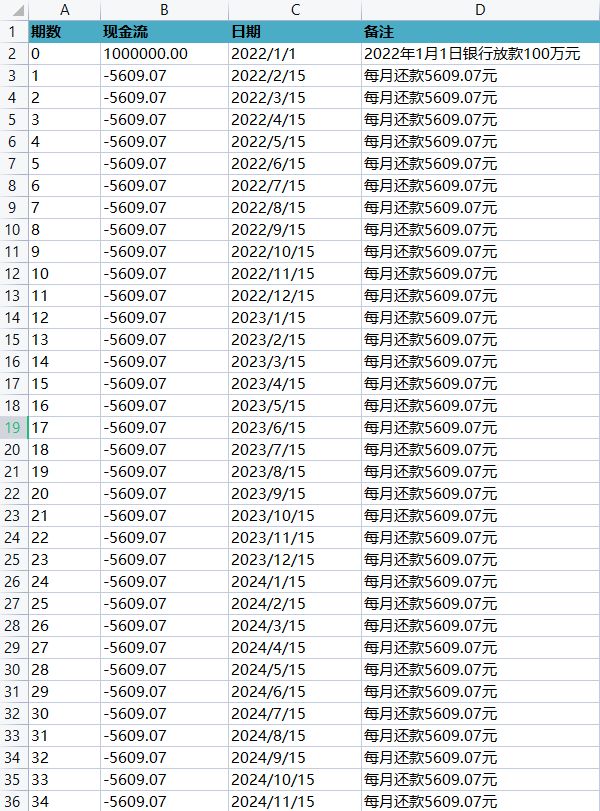 贷款利息年化跟阅历是怎么算的,三年期贷款年化率怎么算