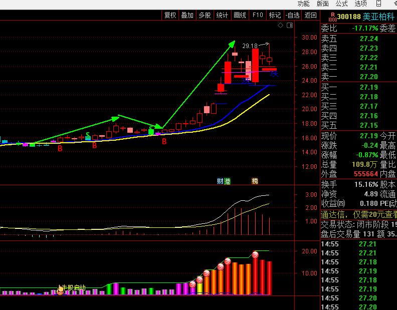 在学深悟透中把握机遇挑战,在理论学习中悟出了一个道理