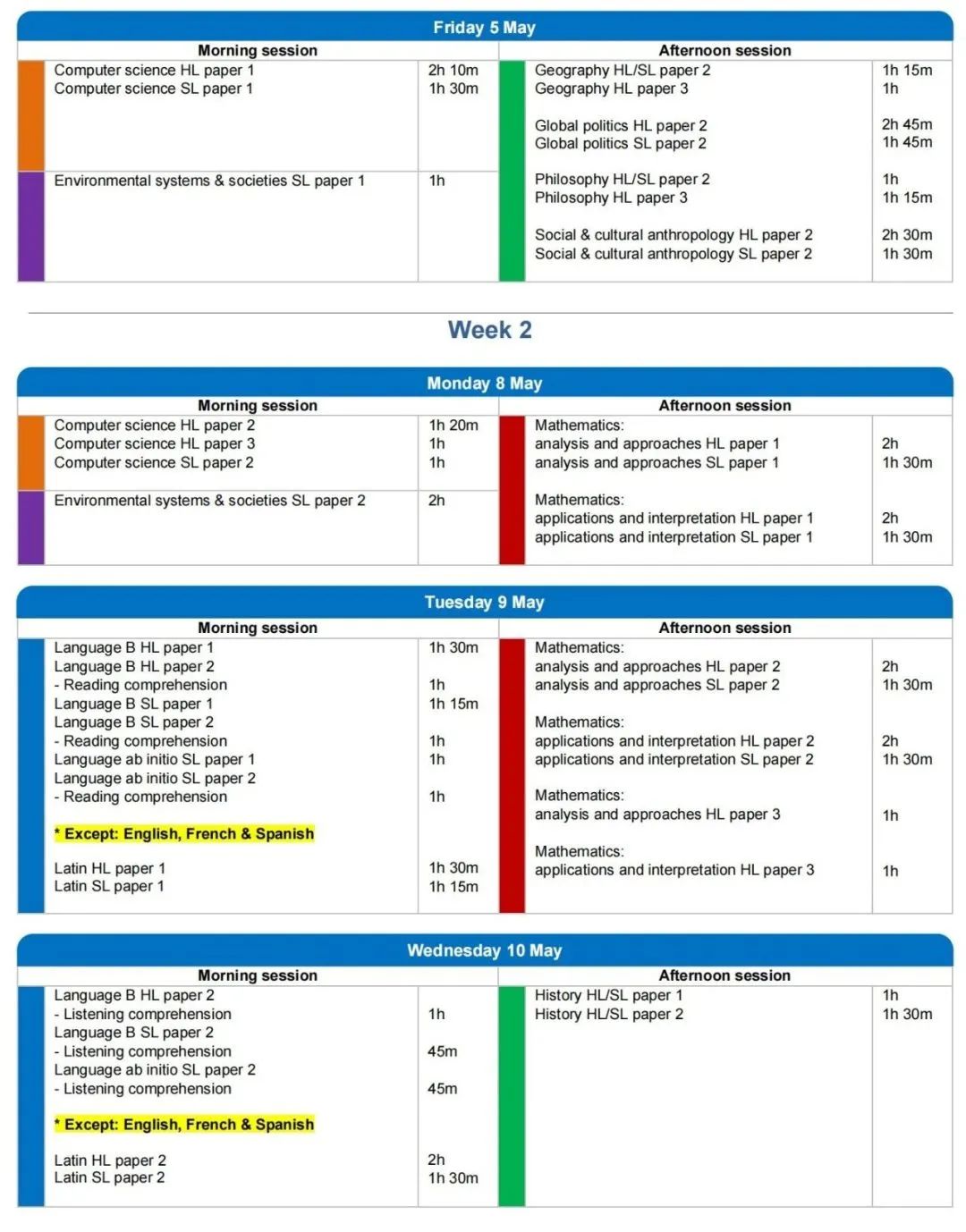 小白玩法攻略全解,小白攻略大揭秘
