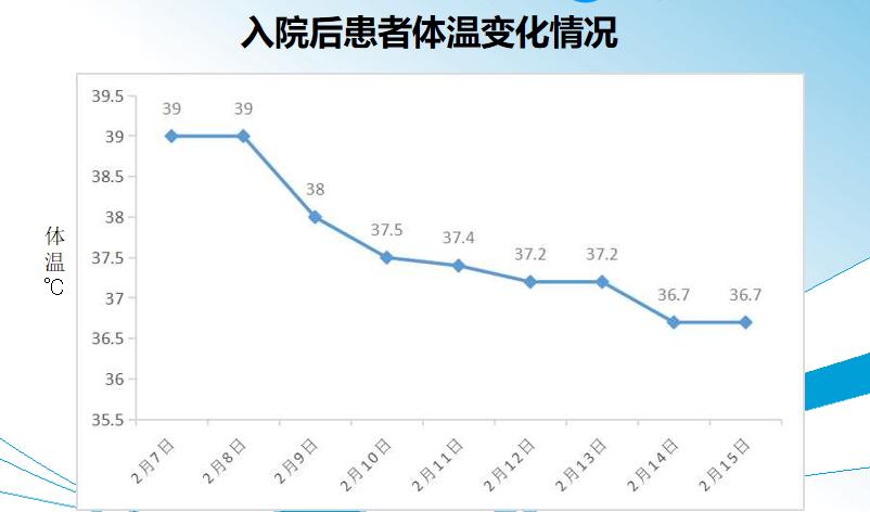 世界脑膜炎日是哪一天,世界脊髓灰质炎日