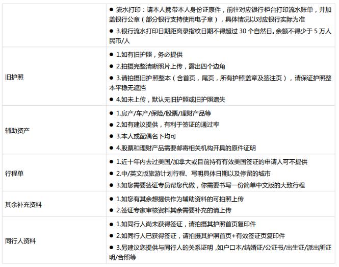 如何办理加拿大学习签证流程,2022加拿大留学签证新政策