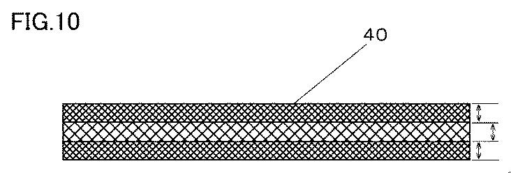 住友电气电镀技术---多孔金属钛的用途（制氢）