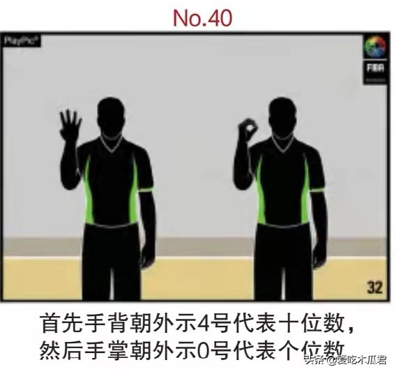 篮球裁判犯规手势报号,篮球裁判犯规帅气报号