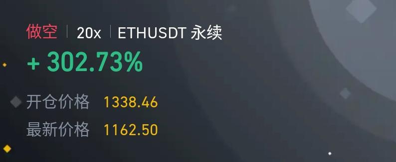 聊一聊对未来的展望,聊一聊未来