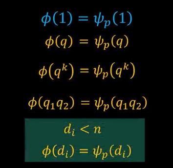 素数的全部原根,素数有关的原理及定理