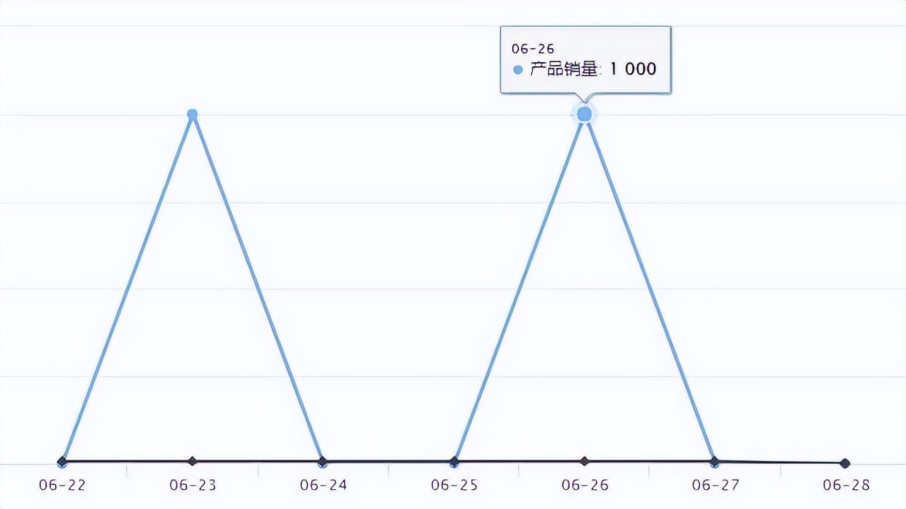 鎷煎澶歵emu鍑烘捣椤圭洰姝ｅ紡涓婄嚎,temu鍜宼emu