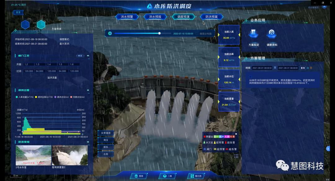 献礼二十大我们这十年丨慧图科技：科技赋能加速跑智水融合再提高