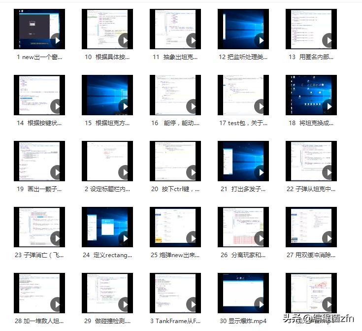 知乎最新业绩报告,腾讯热榜