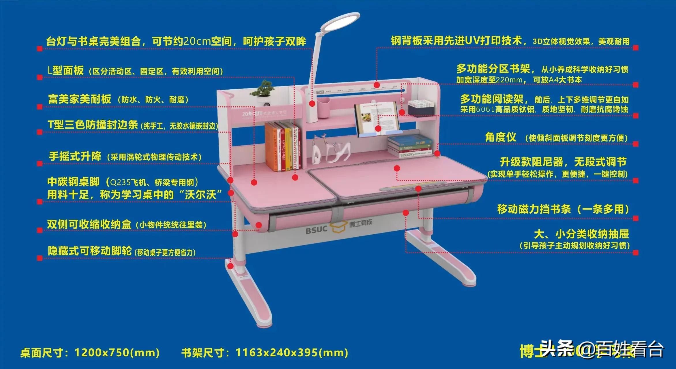 看清形势主动作为,看清形势作出正确决定
