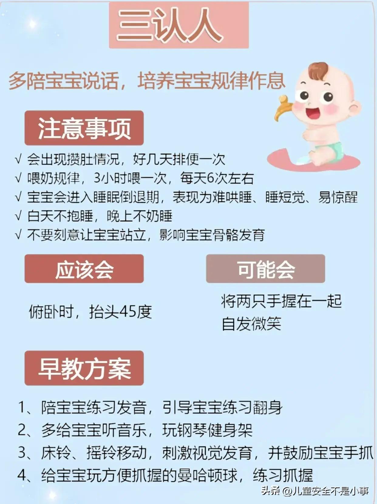 0-12月发育规律和早教,0到1岁孩子早教启蒙规划