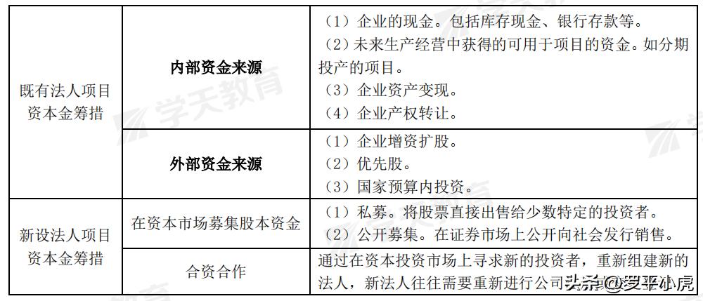 2023监理成绩公布时间,2023土建监理案例第六题
