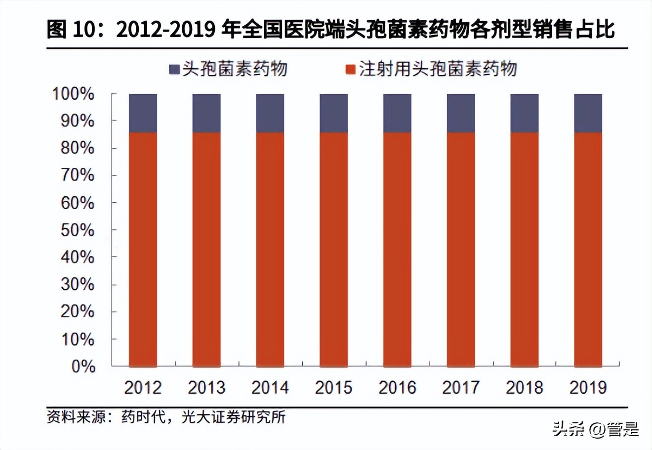东亚药业能治疗流感吗,东亚药业治疗什么病毒
