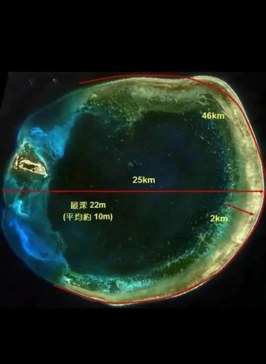 我国台湾省拥有南海哪些机场？