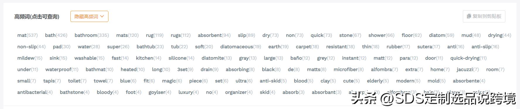 跨境硅藻泥地垫,跨境电商海外风口项目
