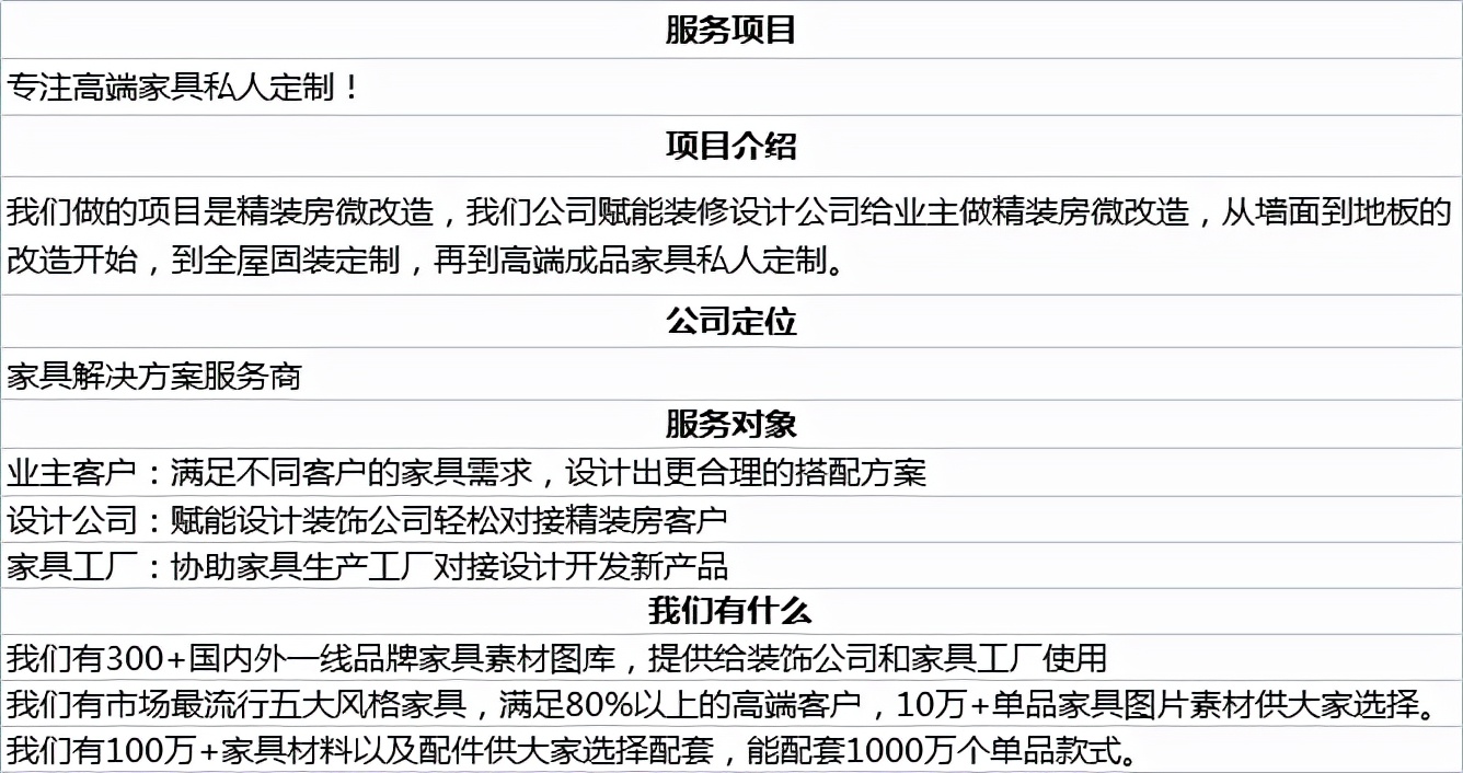 armani阿玛尼意大利,阿玛尼家居armani官网