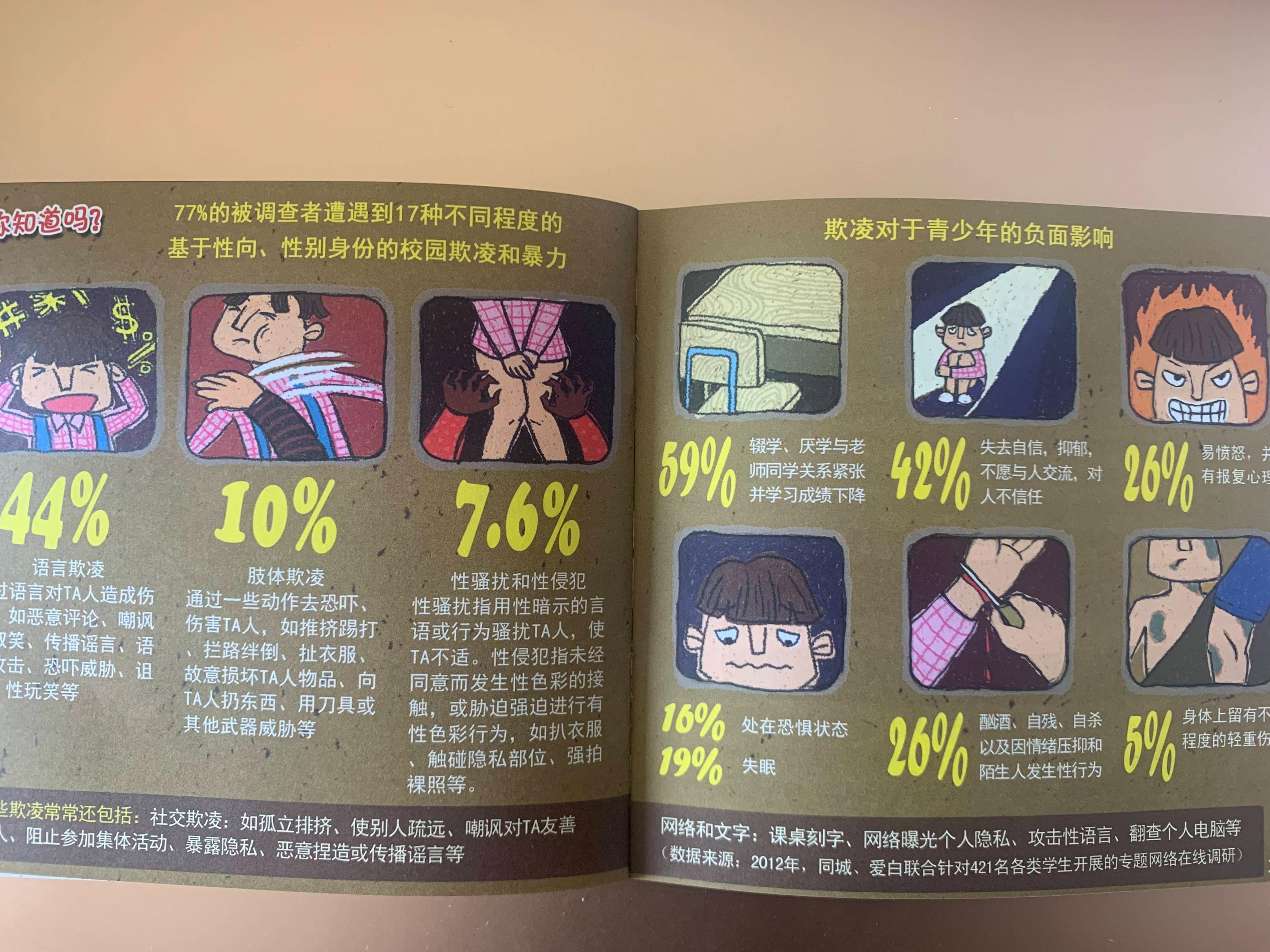 女孩因长相丑陋而被同学欺负,女孩因体型遭人嘲笑