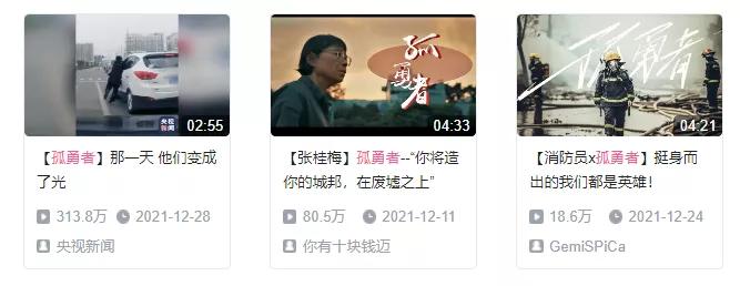 孤勇者可以给陈奕迅带来多少收入,陈奕迅孤勇者影响力