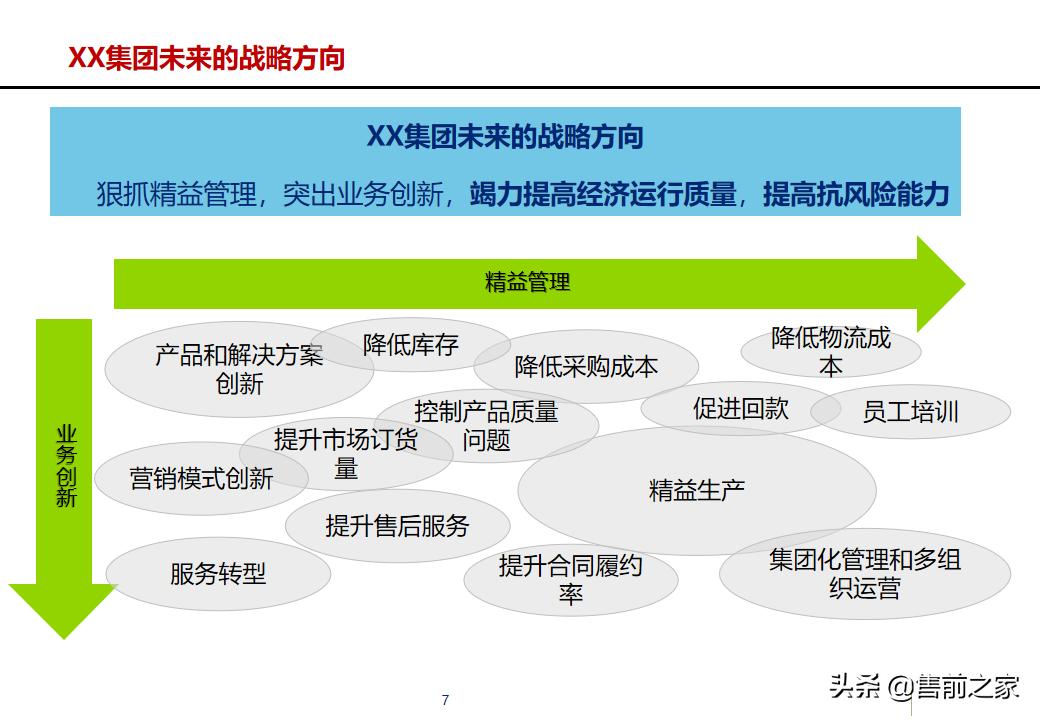 erp项目策划方案,erp年度改善方案
