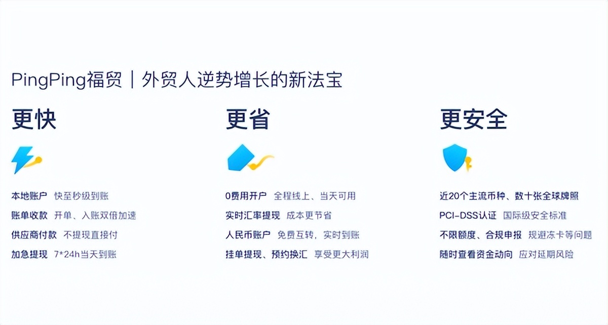 外贸人积极寻求新突破口，PingPong福贸助力外贸企业全球展业