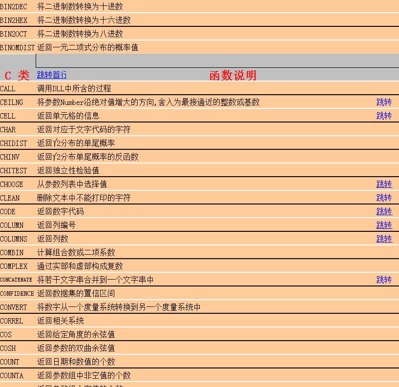 多个财务报表合并excel常用技巧,excel财务函数公式大全讲解