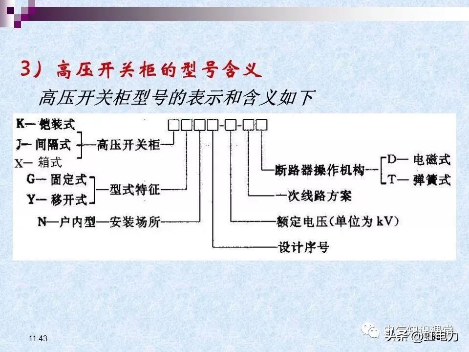 常用的供配电设备有哪些,供配电设备重点知识